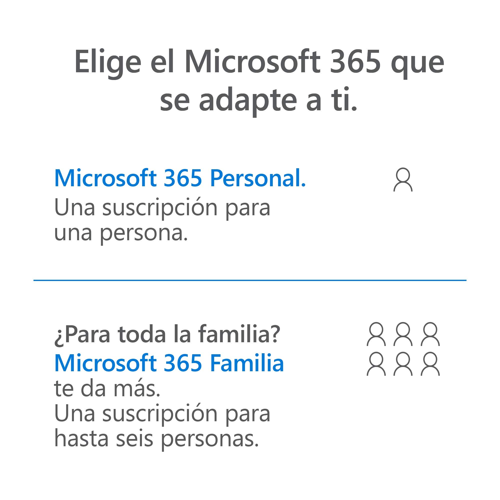 Microsoft 365 Personal Suscripción anual 1 PC Mac tableta iPad Android Windows teléfono