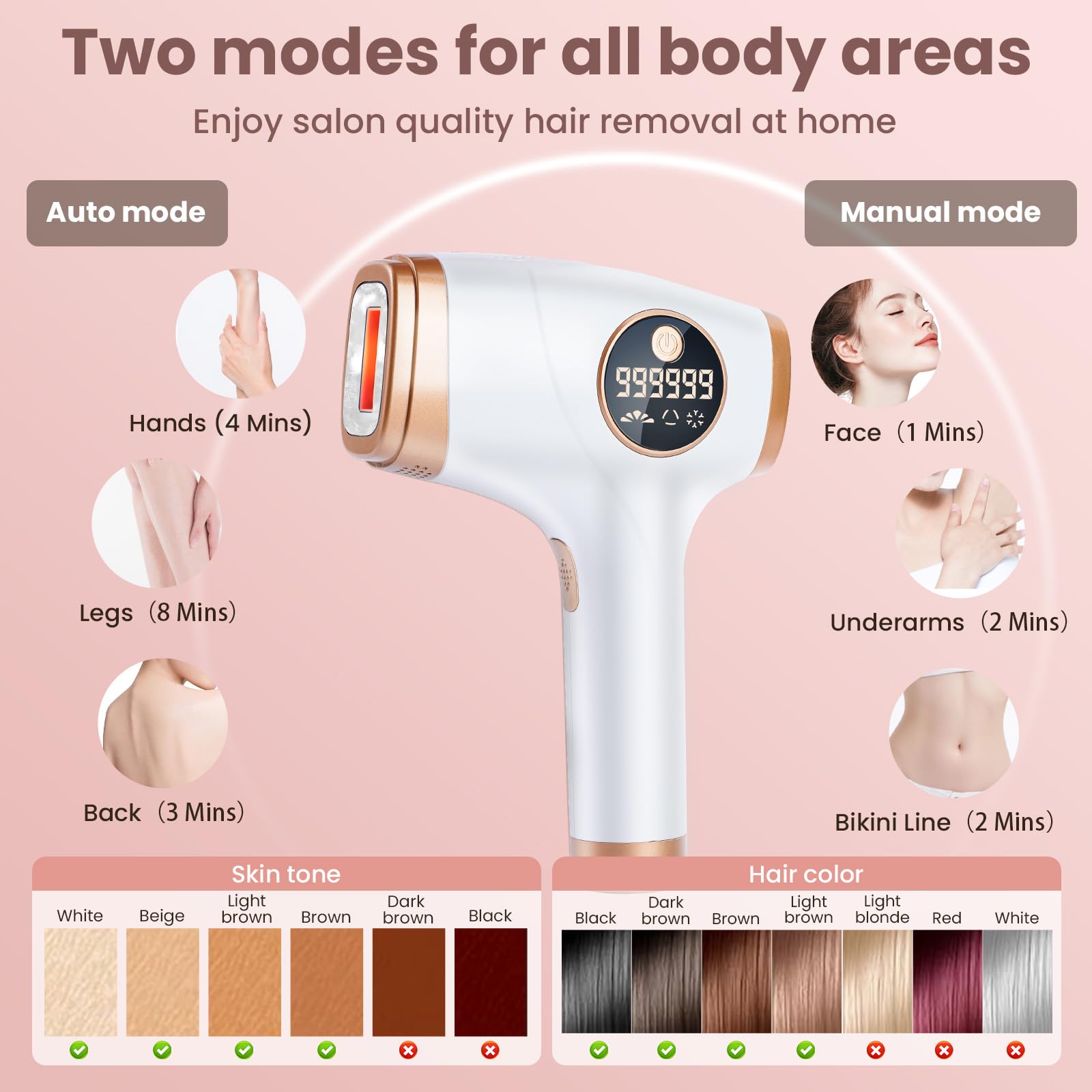 IPL Haarentfernungsgerät mit Kühlfunktion für Zuhause, 5 Energiestufen und 2 Modi, geeignet für Frauen und Männer zur Anwendung an Gesicht, Legs Hair Remover Electric.