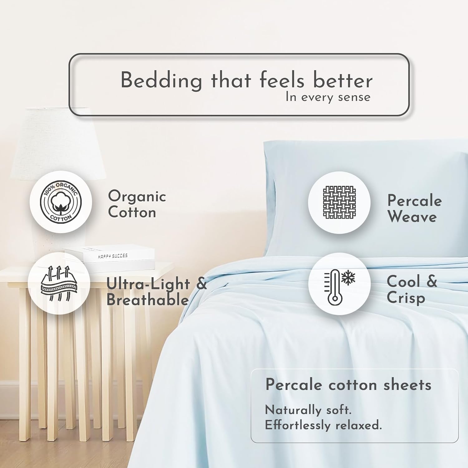 Linen Closet Organic 100% Cotton Queen Sheet 4 Pcs Set, 18” Deep Pocket, Light Blue | Lightweight, Eco-Friendly Cotton, Percale Softness, Durable & Breathable, Naturally Cooling | All Season Comfort