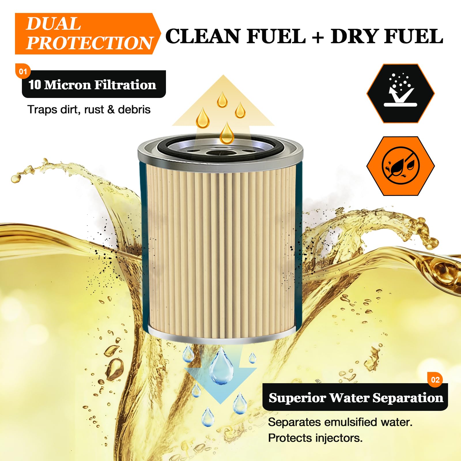 Kraftstofffilter Wasserabscheider, mit Durchsichtiger Schüsselbaugruppe, Ersetzt für 35 60494 1, S3213, B32013, 18 7932 1,18 7932,18 7928 1,18 7928, 35604941. Passend für