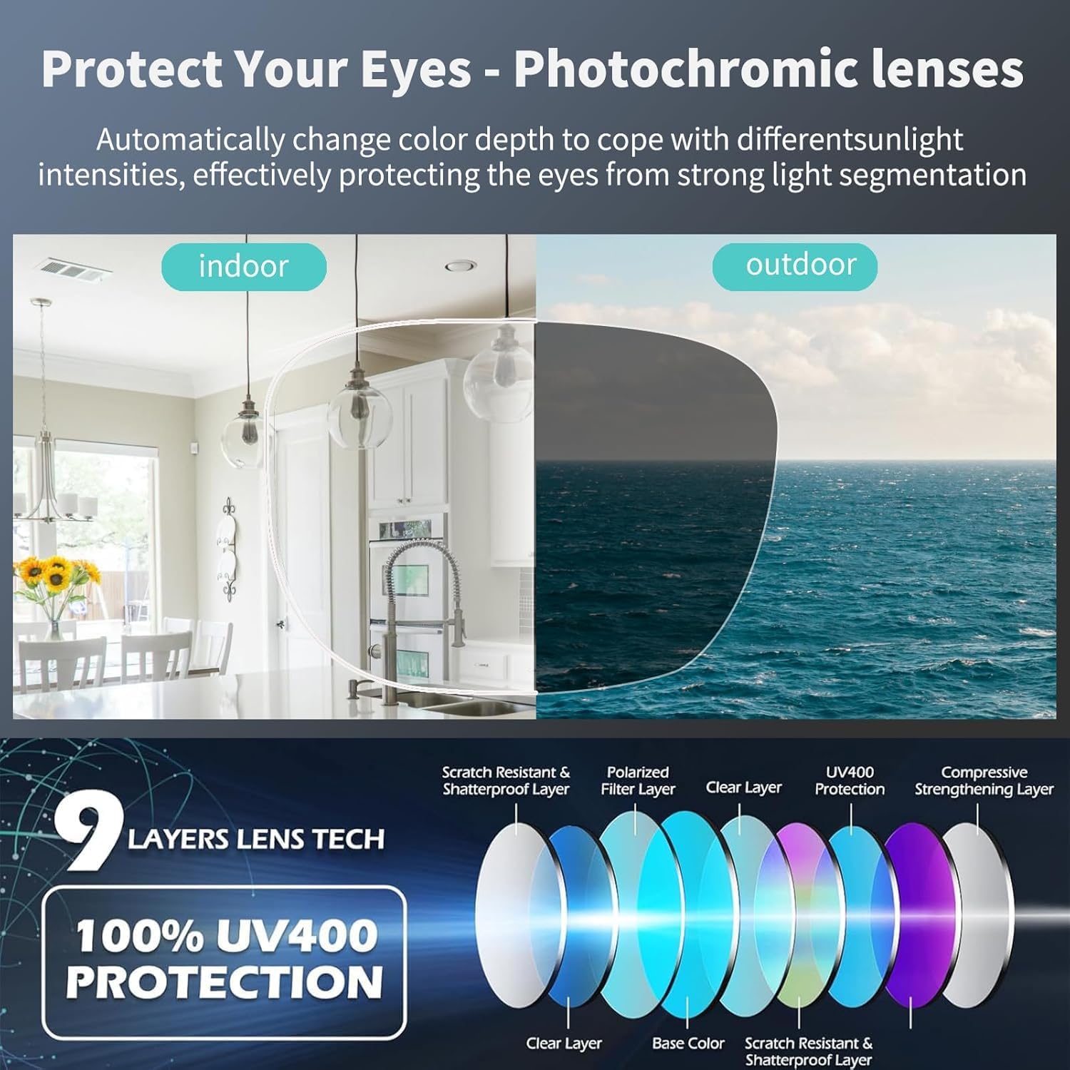 Ai Smart Glasses Bluetooth 5.4 with Translation for Men Women 160+Languages Color-Change Lens Chat GPT Assistant Free App Translator Glasses Meeting,Driver,Travel