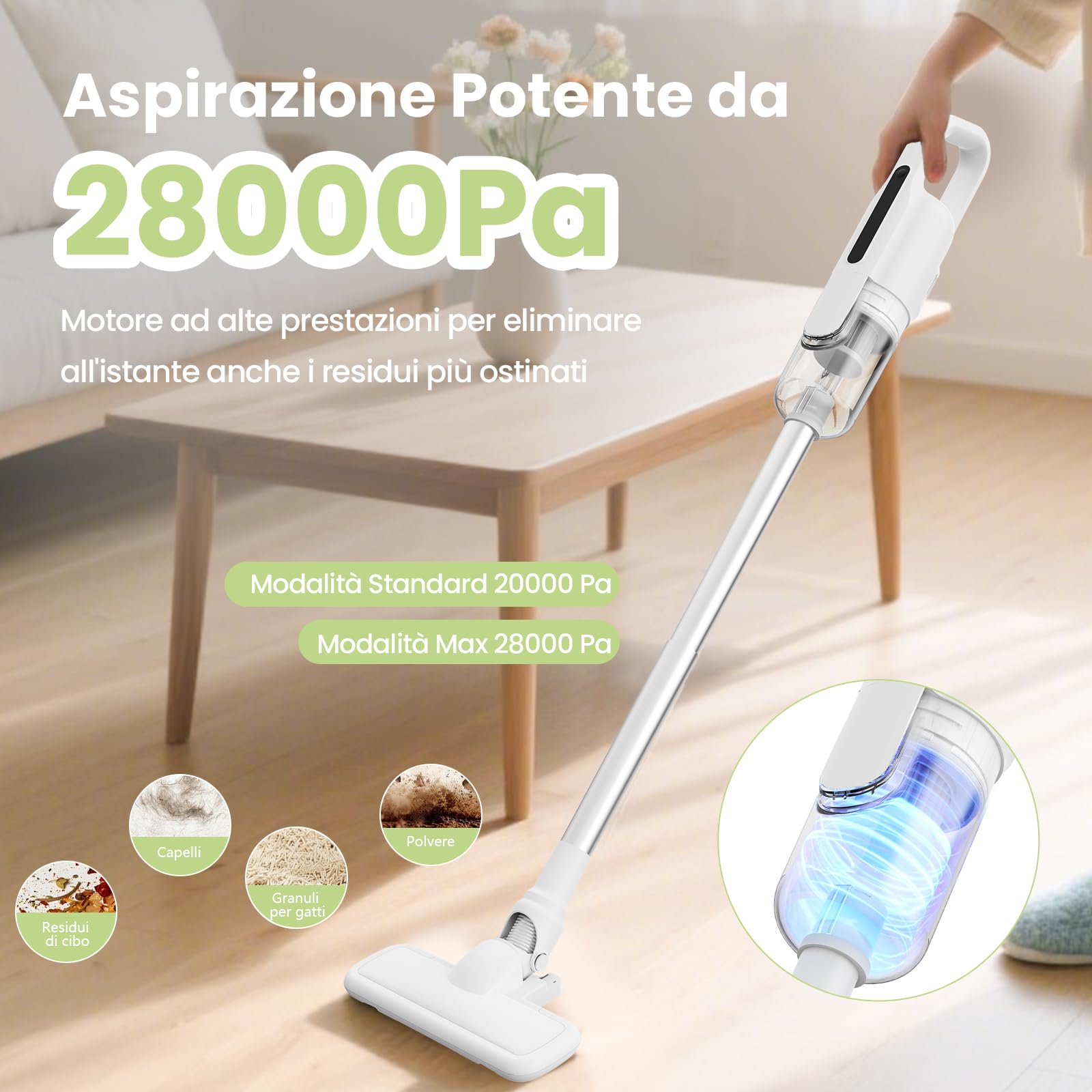 Suirviz U5PRO Aspirapolvere Senza Fili, 28,000Pa Potente Aspirazione, 35Min di Autonomia, Scopa Elettrica Ultra Leggera con Filtro HEPA, Testa Rotante, per Peli di Animali, Pavimenti Duri, Casa e Auto