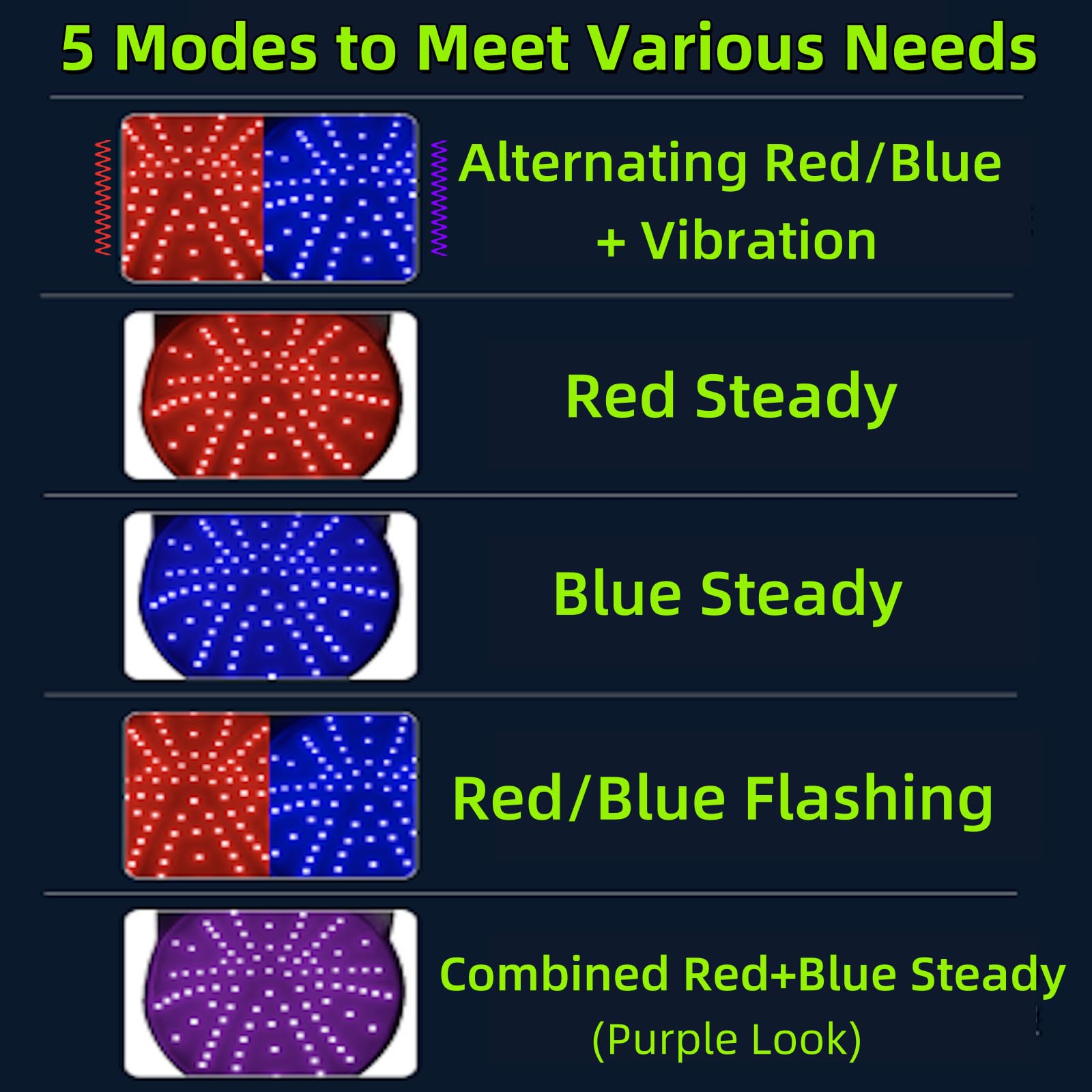 Rote & Blaue Lichttherapie-Kappe mit Vibrationsmassage, 120 LEDs 470nm/660nm/850nm Infrarotlicht für Haarwohl, mit 3-in-1 Hocheffizienz-Chip, Ein-Knopf 5 Modi