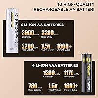 Vista 4 de imuto Baterías recargables AA y AAA con cargador, paquete de 6 baterías AA de 3600 mWh y paquete de 4 baterías AAA de iones de litio de 1300 mWh