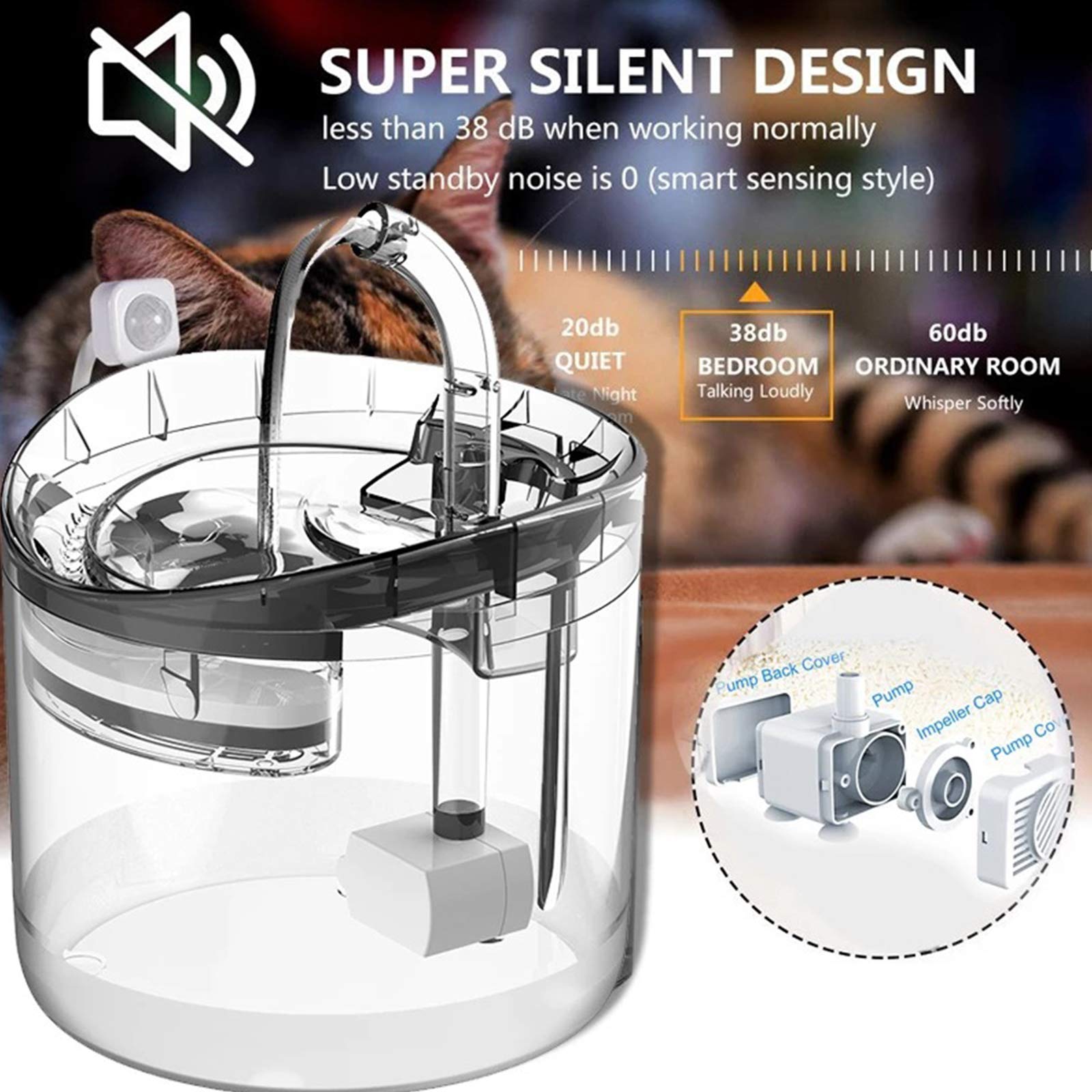 Fontana d'Acqua per Cane Gatto, Acqua Filtrata per Animali Domestici Sani da Bere, Fontanella Automatica Trasparente, Erogatore d'Acqua per Cani Elettrico Ultra Silenzioso
