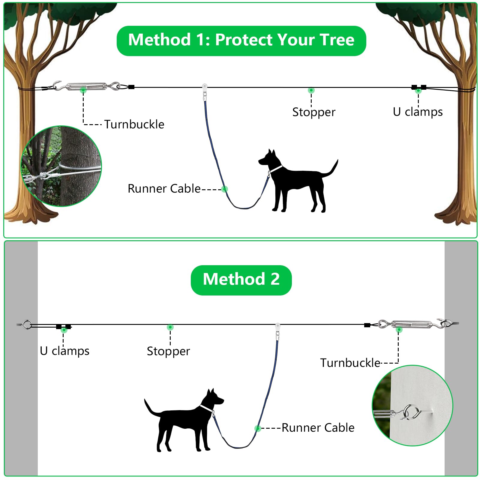 XiaZ Hundeleinenkabel, 22,9 m, Laufseil für Hunde bis zu 113,4 kg, Hundeleine für Hof, Camping, Outdoor, mit 2,4 m Nylon-Bungee-Läufer, Kabelschlinge zum Schutz von Bäumen