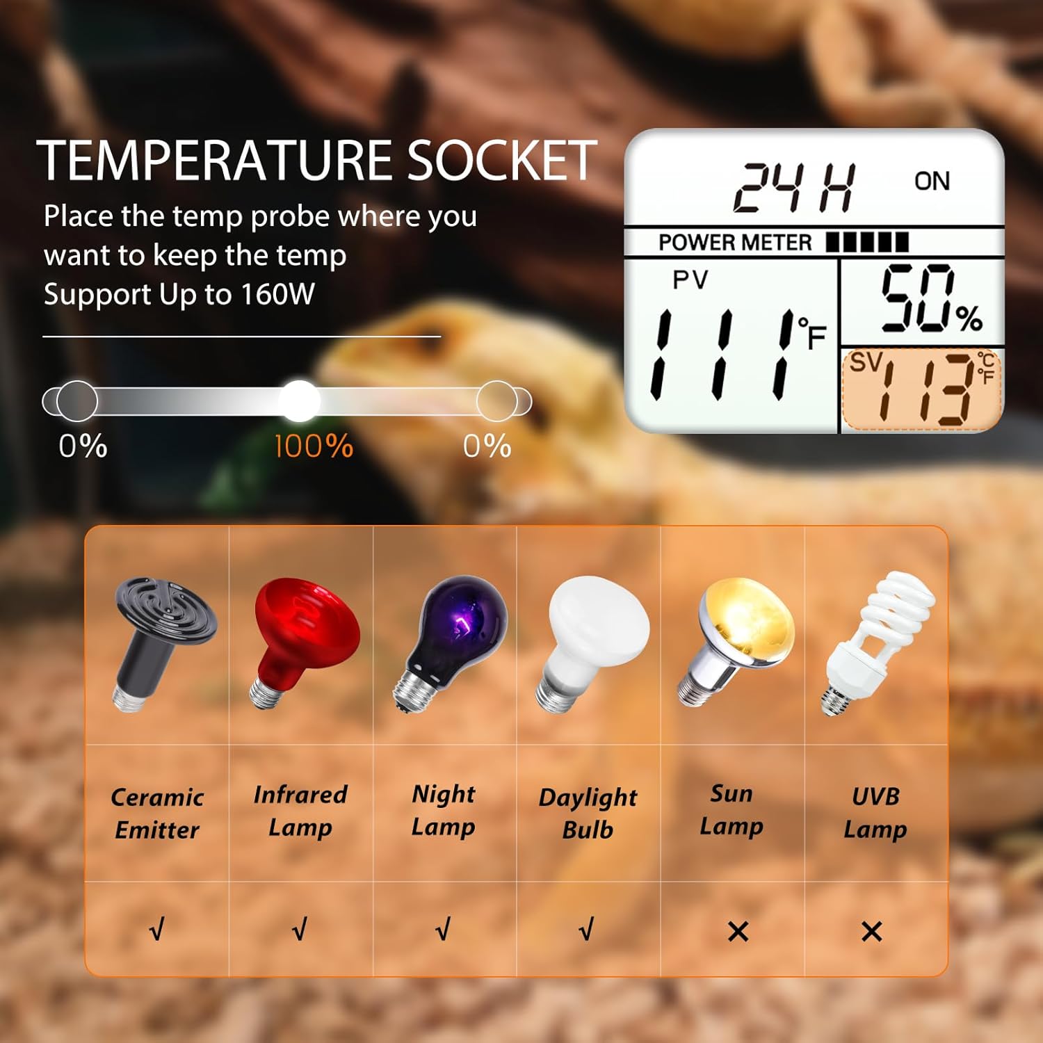 Reptile Heat Lamp with Timer & PID Dimming Thermostat, Dual Reptile Light Fixture, Bearded Dragon Terrarium UVB Bulb Fixture, Max 160W Per Socket (No Bulbs)