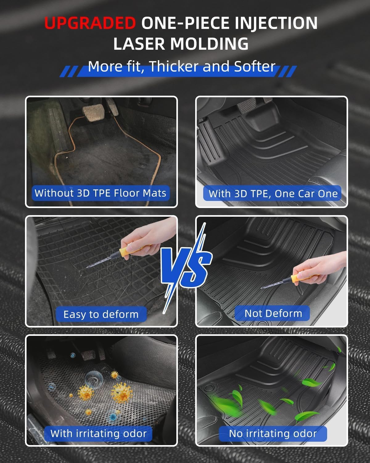 Floor Mats Fit for Hyundai Tucson 2026 2025 2024 2023 2022 Floor Liners & Cargo Mat (Not PHEV) - Custom Fit TPE Heavy Duty All Weather Floor Mats Cargo Liner for Tucson Accessories Black - Image 6