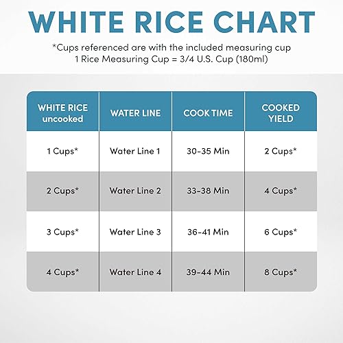 Vista 7 de Aroma Housewares Professional - Olla arrocera y multicocina de inducción de 360° de 2 cuartos de galón (ARC-7604), color blanco