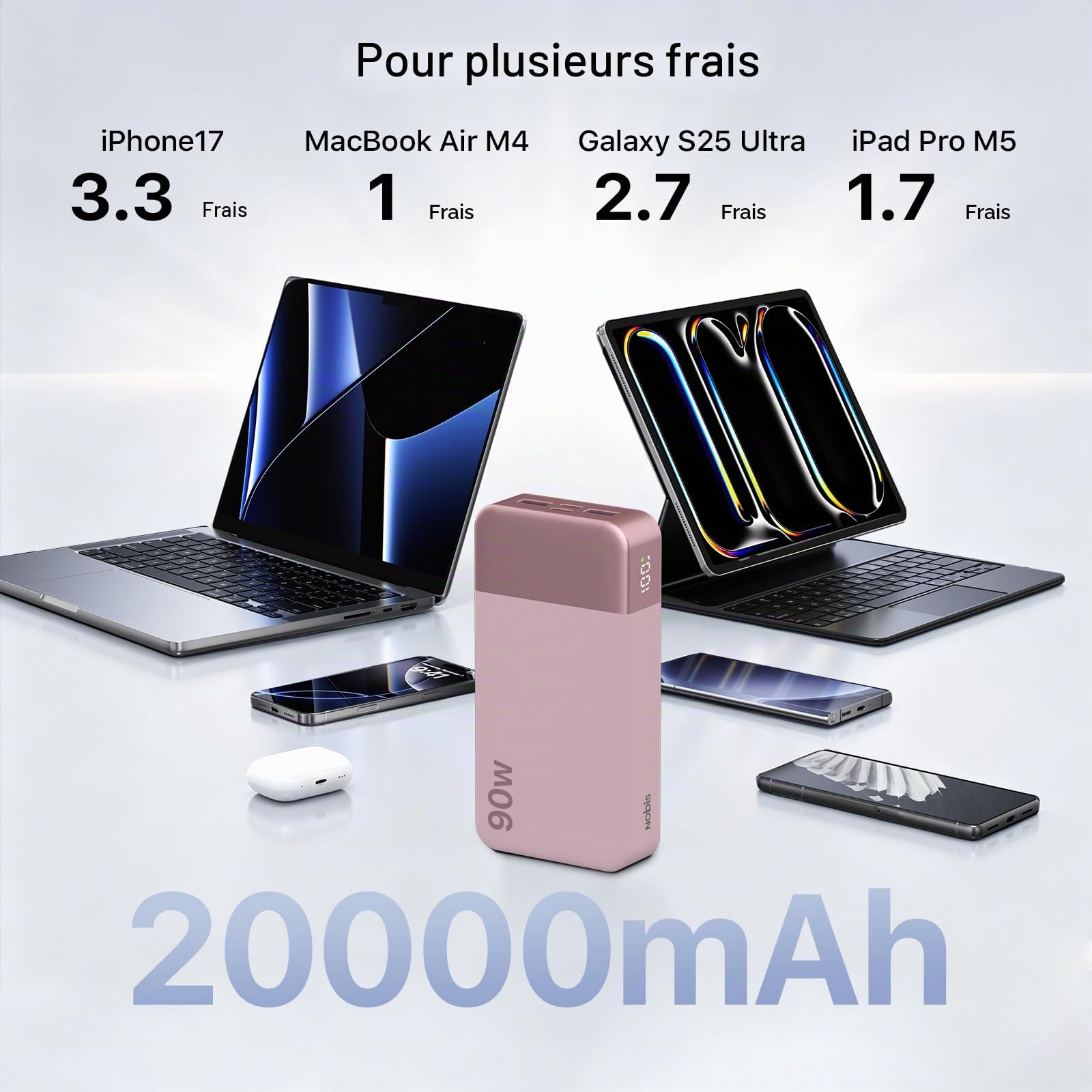 NOBIS Batterie Externe 20000mAh 90W Charge Rapide pour Ordinateur Portable | 4 ports (2C+2A) Power Bank avec Affichage LED, compatible MacBook, Lenovo, Steam Deck, Tablettes et Smartphones