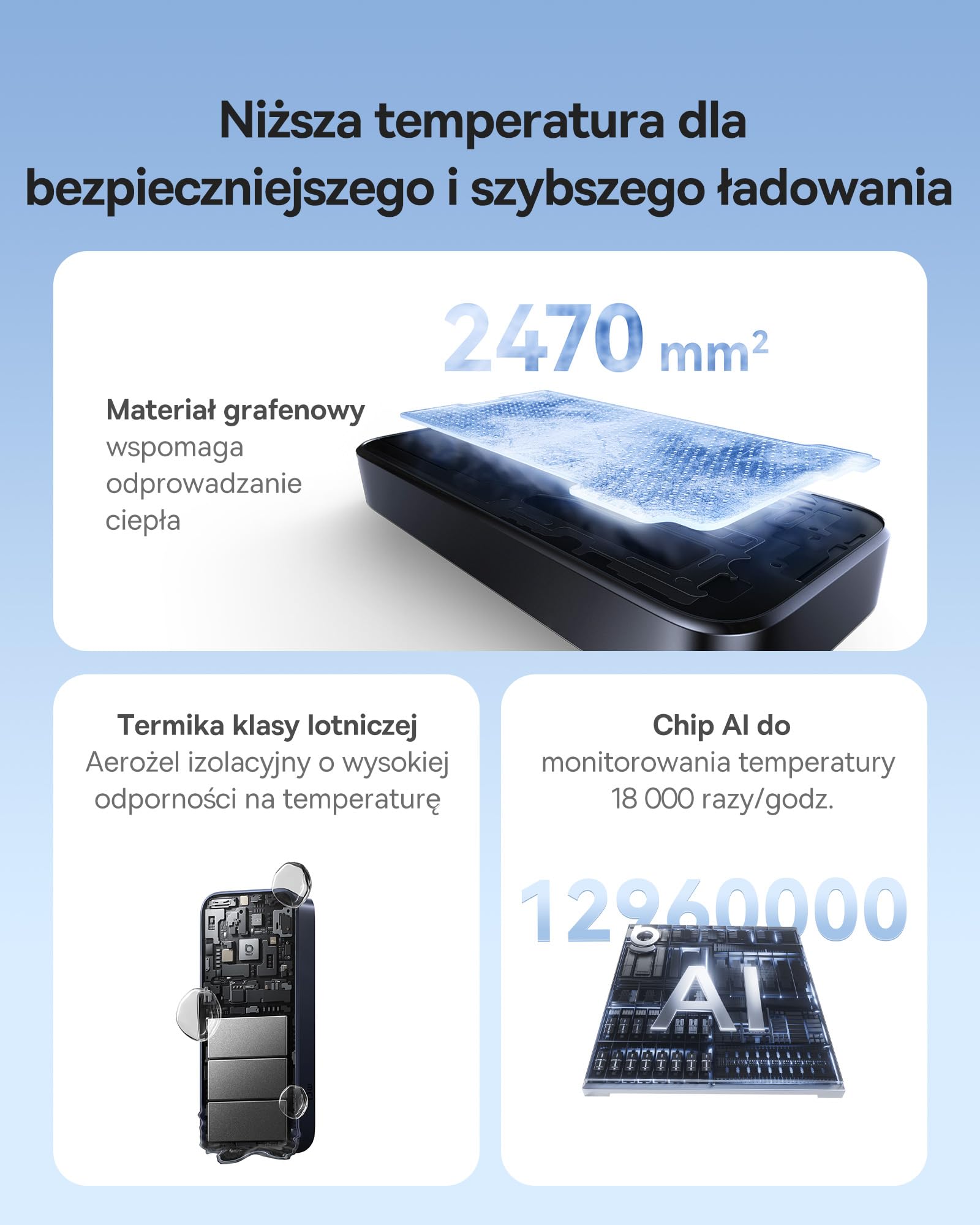 Powerbank Baseus EnerCore 10000 mAh 45 W z chowanym kablem USB-C o długości 60 cm, maksymalna moc z 1x USB-C, kompatybilny z urządzeniami iPhone 16/15 Series, iPad, MacBook, Galaxy, AirPods