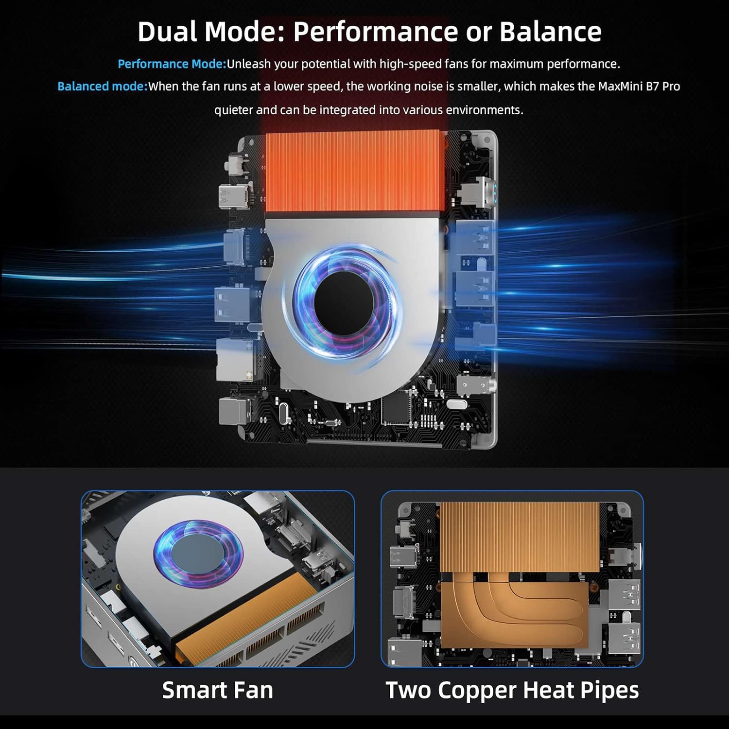 Diagram showing the internal smart fan and dual copper heat pipes, explaining the dual mode operation for performance or balance.