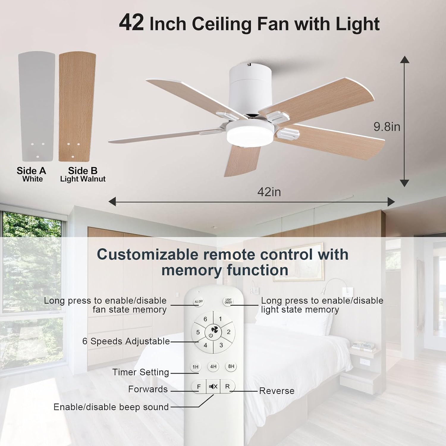 BOOMJOY 42 Inch White Flush Mount Ceiling Fan with Lights and Remote, 5 Blade Low Profile Hugger Ceiling Fans with Lights Smart Outdoor Ceiling Fan for Bedroom living Room Modern Indoor Office