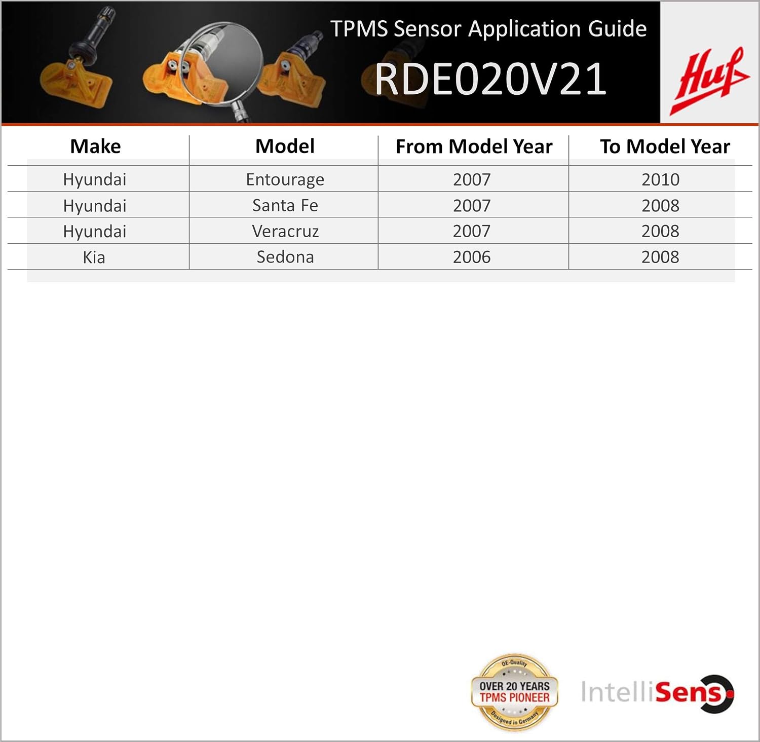 HUF North America RDE020V21 IntelliSens OE Quality TPMS Sensor 315 MHz
