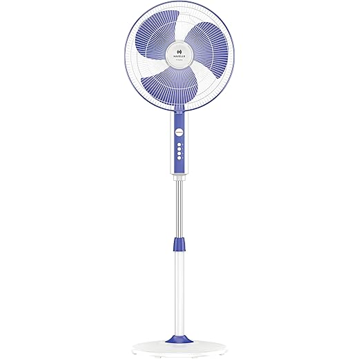 Havells Marvelwind HS 400mm Pedestal Fan| High-Speed Performance| High Air Delivery & Strong Base for Stability | 2 Years Manufacturer Warranty | White Blue