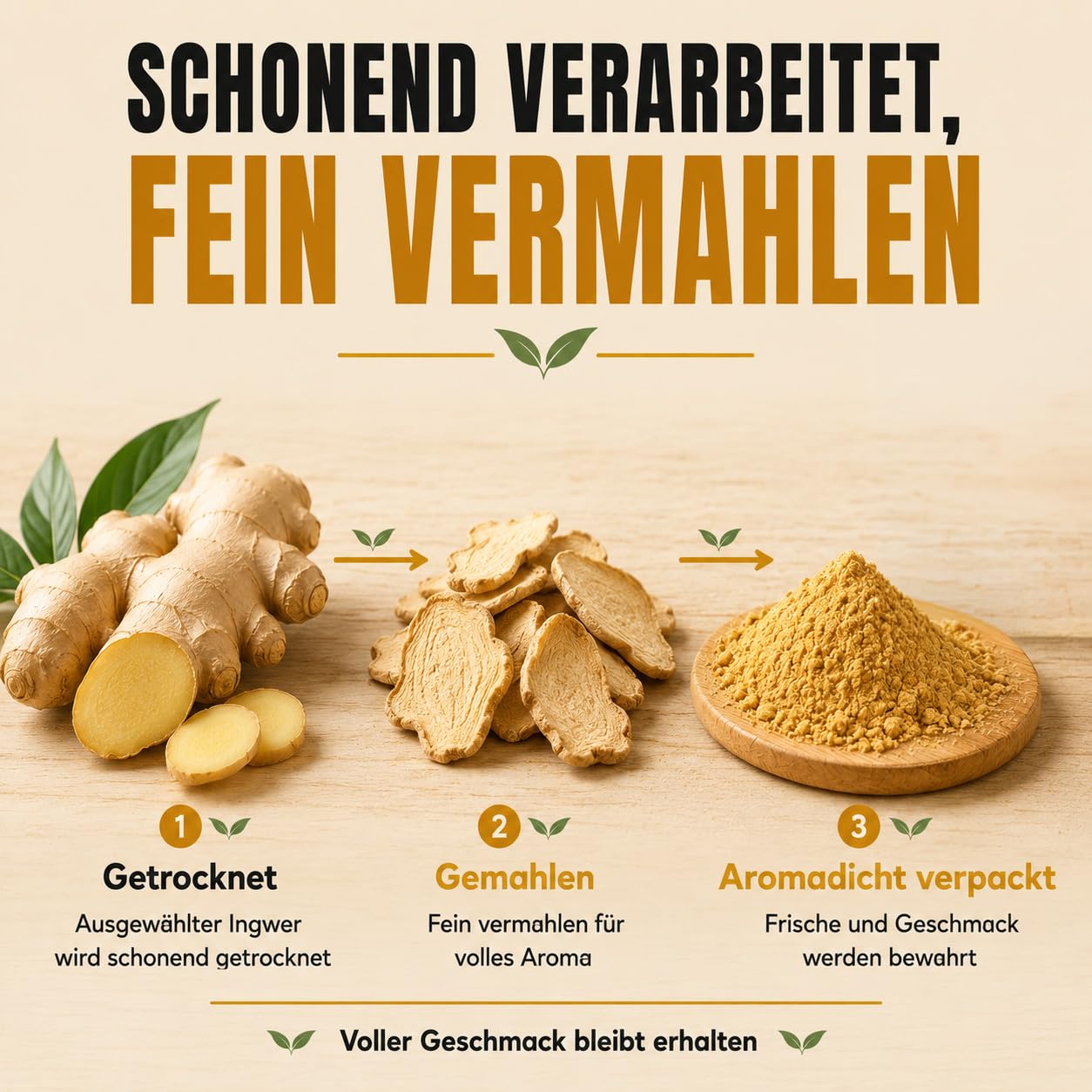 GiDeli Ingwerpulver 10kg im Eimer - Naturrein Ohne Künstliche Zusätze - Fein Gemahlen für Tee - Ingwer Shots - Smoothies und Asiatische Gerichte - Schonend Verarbeitet - Vegan