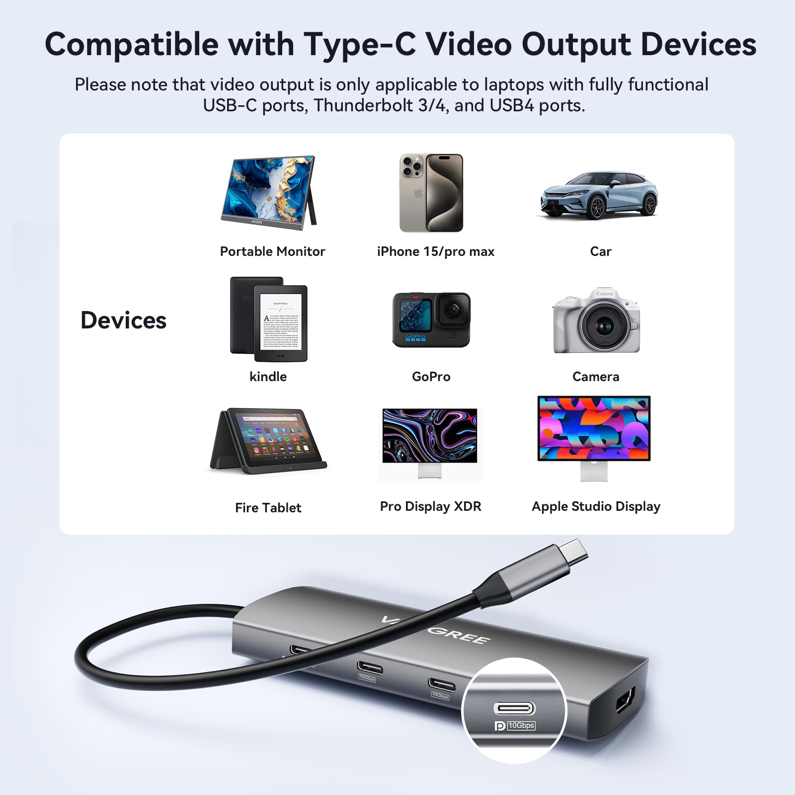 VANGREE 9w1 USB C Hub 10Gbps, 4K@60Hz USB-C Display, 100W PD | 3x USB-C & 2x USB-A 3.2, 4K@60Hz HDMI, SD/TF, SST & MST, do MacBook, iPad, Dell, Surface, Samsung DEX