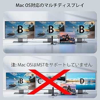 Amazon.co.jp: WAVLINK ノートパソコン ドッキングステーション 3