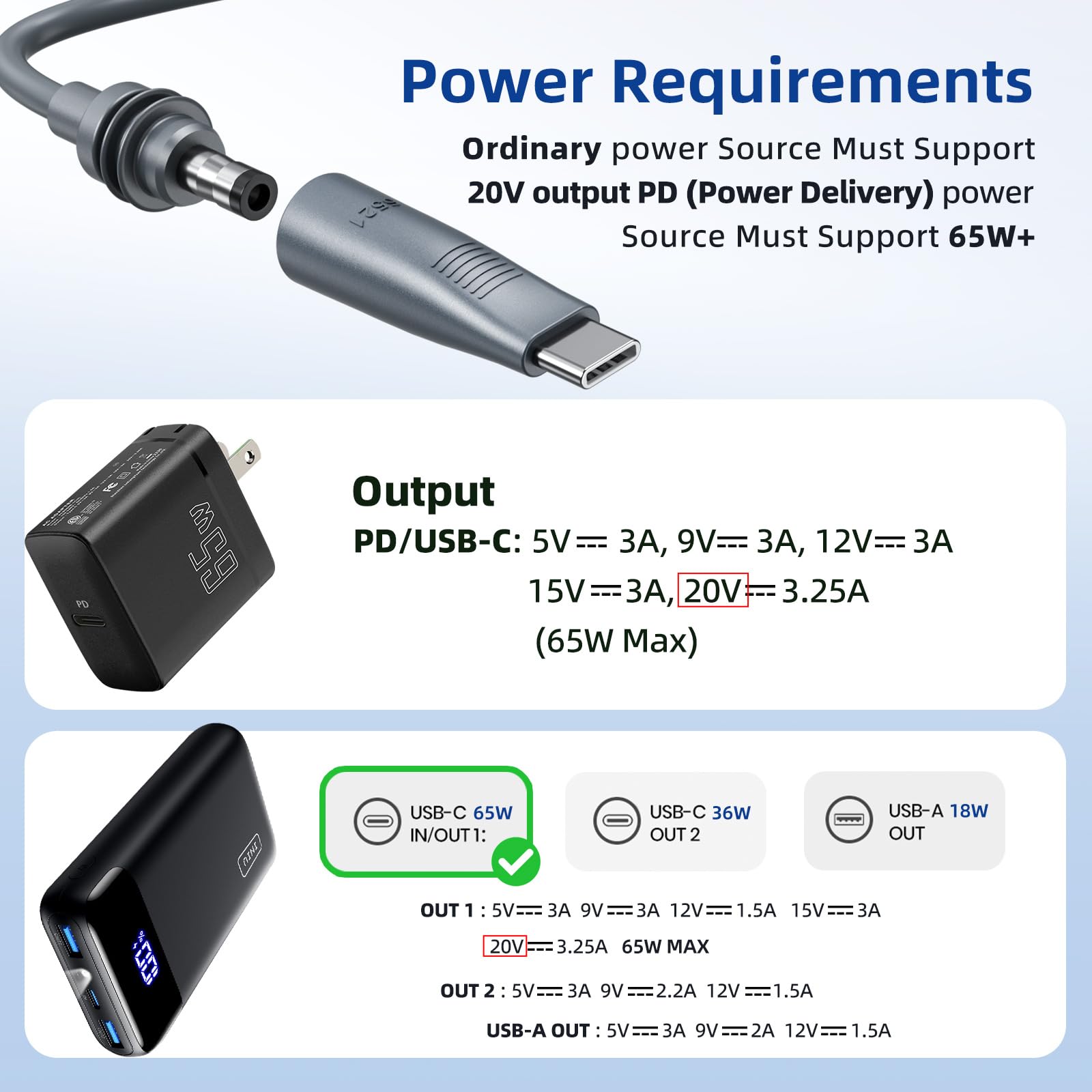 Per Starlink Mini Cable 10M – Cavo DC/RJ45 a DC/RJ45 con adattatore DC a USB-C, prolunga di ricambio impermeabile, per cavi di alimentazione Per Starlink mini