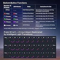 Vista 5 de Top giratorio eléctrico con base de vidrio, giro sin fin de más de 6 horas, espectáculo de luz LED para concentración, calma y creatividad, regalo