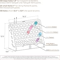 Vista 4 de Plydolex Soporte de Pintura para Pared - Funciona para Warhammer 40K, DnD, Otras Figuras - 65 Agujeros para Vallejo, Citadel, Tamiya, 30 Agujeros