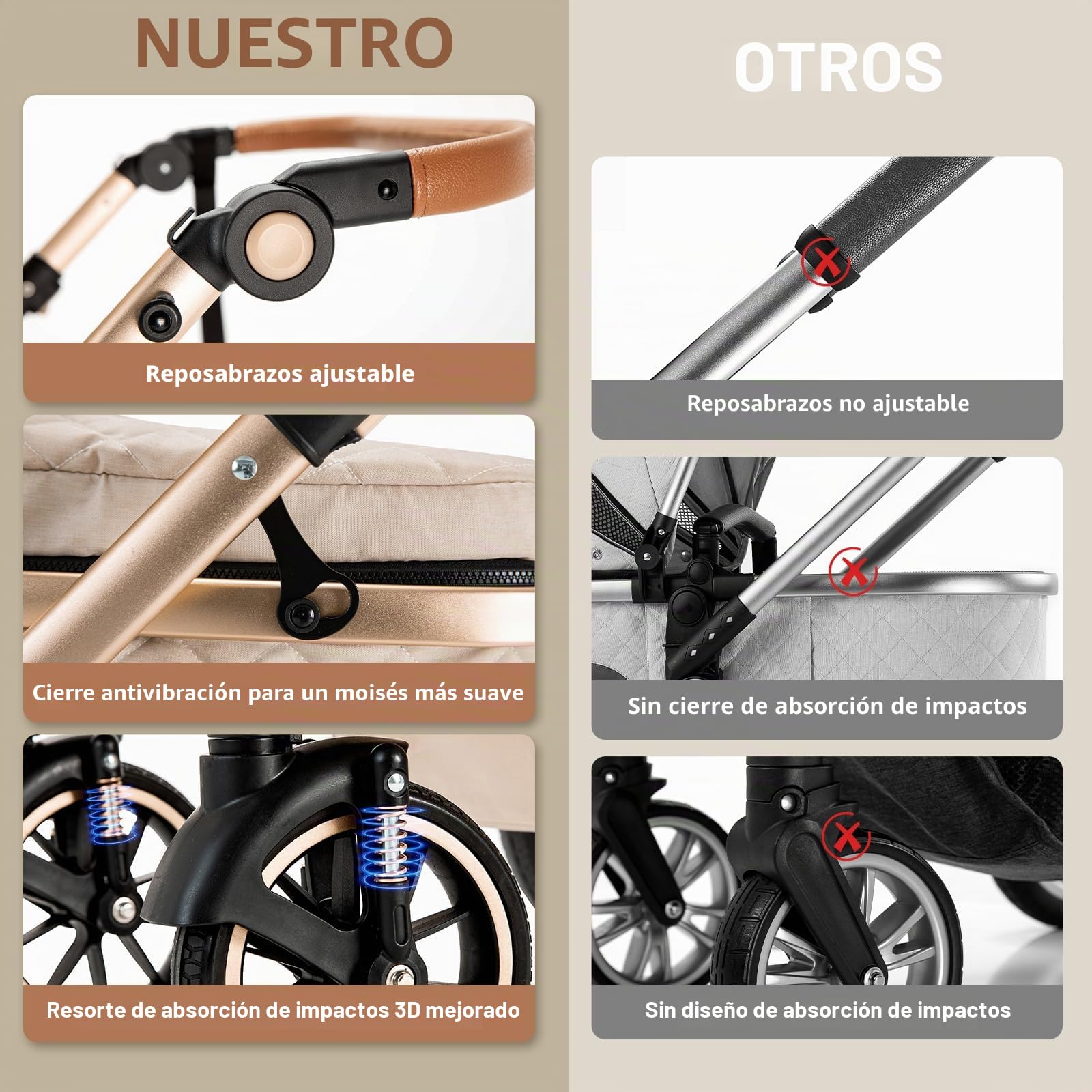Zkiprm Cochecito 3 en 1 con asiento de coche, cochecito compacto y portátil, apoyabrazos ajustables, protección contra golpes, marco de aluminio