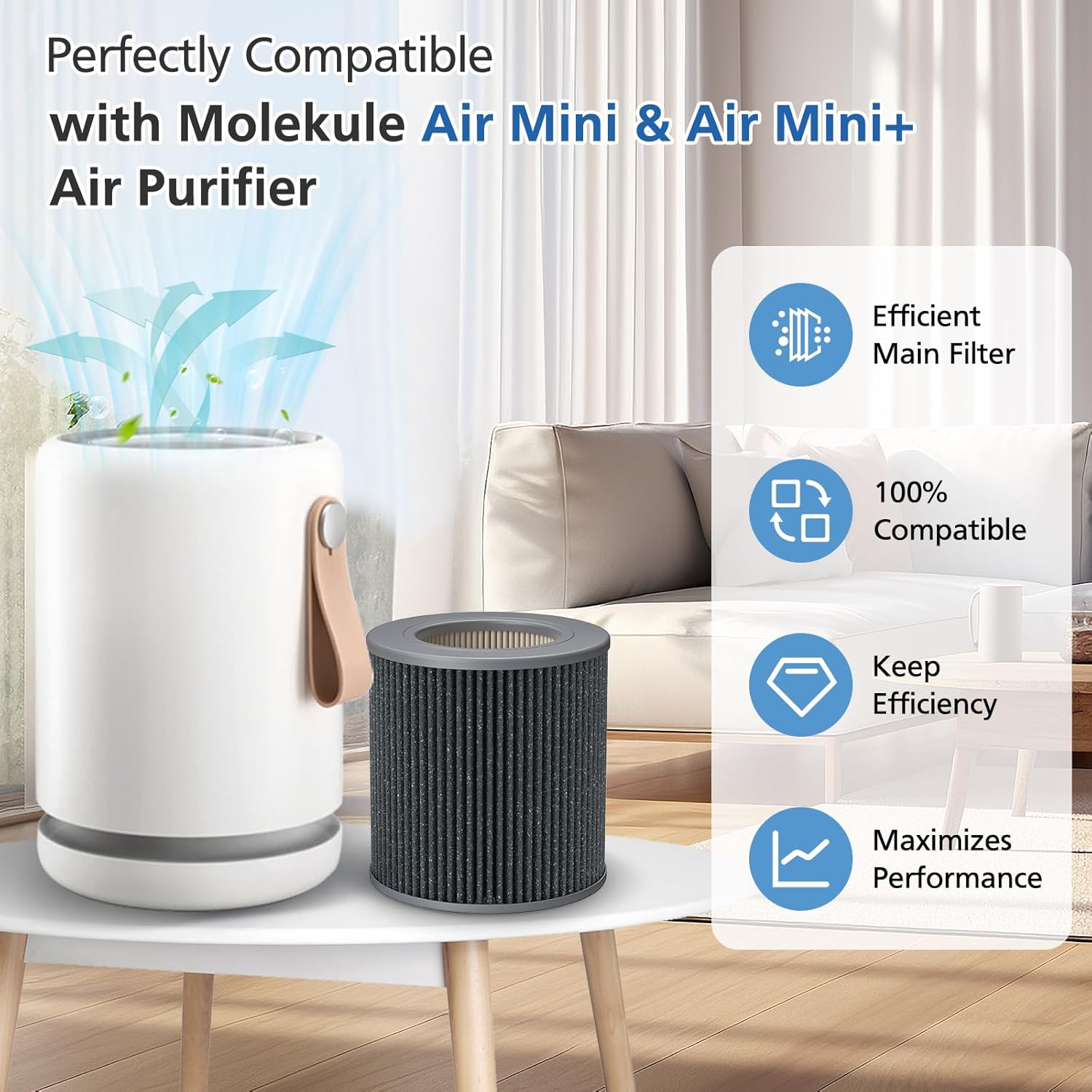Air Mini HEPA Replacement Filters Compatible with Molekule Tri-Power Air Mini & Molekule Air Mini+ Air Purifiers, 3 in 1 High-Efficiency Filtration System with Activated Carbon, 1 Pack