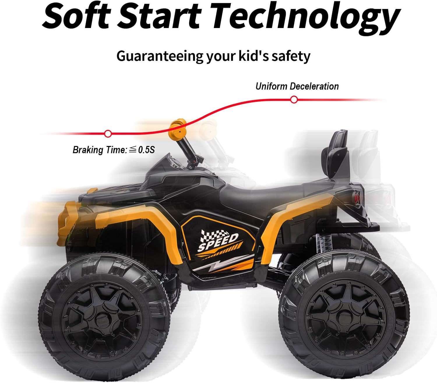 Hikiddo Kids ATV 4 Wheeler, 24V Electric ATV Ride On Toy for Big Kids, 400W Motor, LED Lights - Yellow
