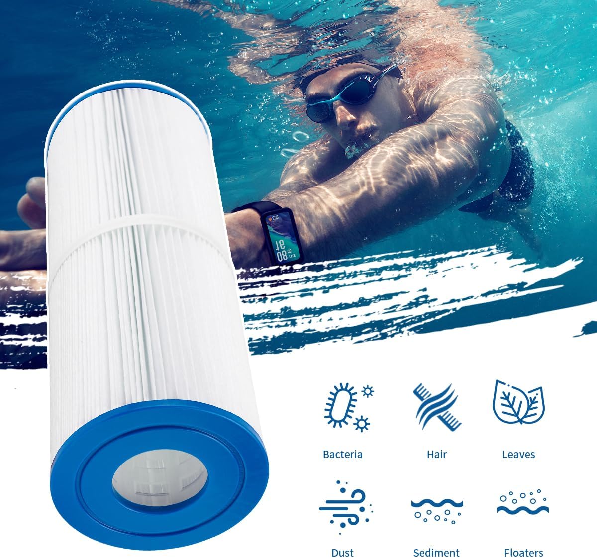 Replacement Spa Filter Compatible with Pleatco PRB25-IN,for Unicel C-4326,for Filbur FC-2375,for Pentair R173434,for Dynamic RDC-25,for Waterway 817-5000, 2pcs Hot Tub Filter.