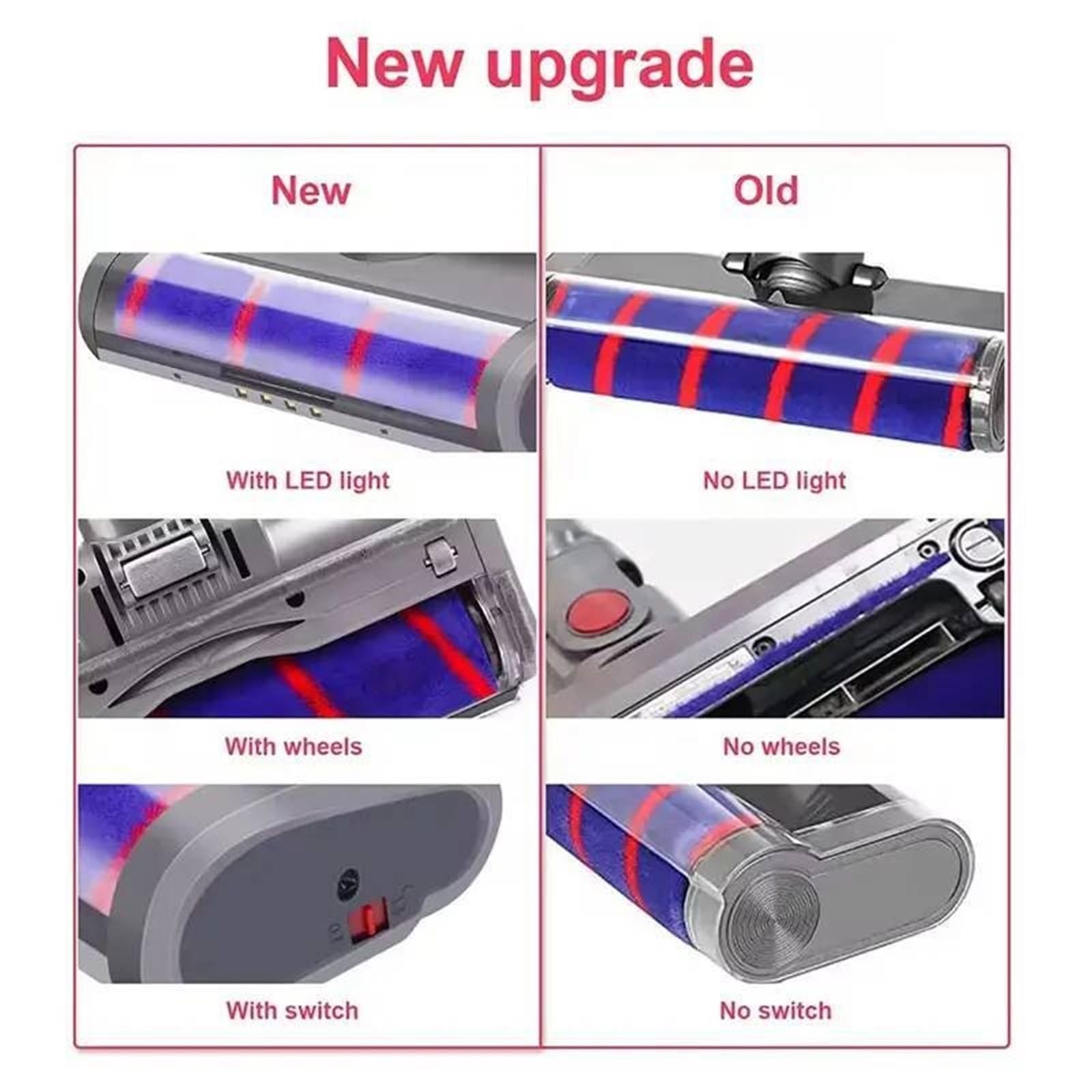 Cepillo de aspiradora, accesorios de suelo con cabezal de rodillo barredor suave, Compatible con Dyson V6 DC58 DC59 DC61 DC62