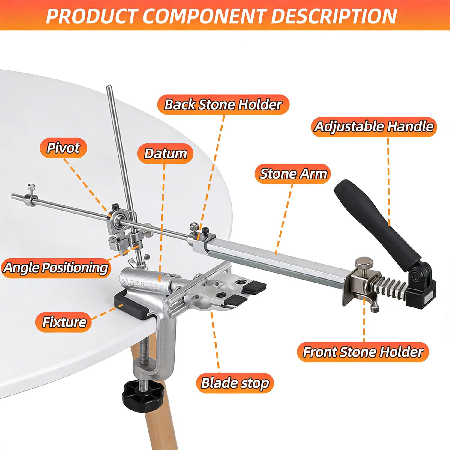 Afilador De Cuchillos Profesional,Rx-009 Afilador De Cuchillos,Sistema De Doble Sujeción De 360°,Ajuste De Ángulo En Ambos Lados 15°-27°,Juego De Afilado Para Cuchillos De Cocina,10 Piedras De Afilar