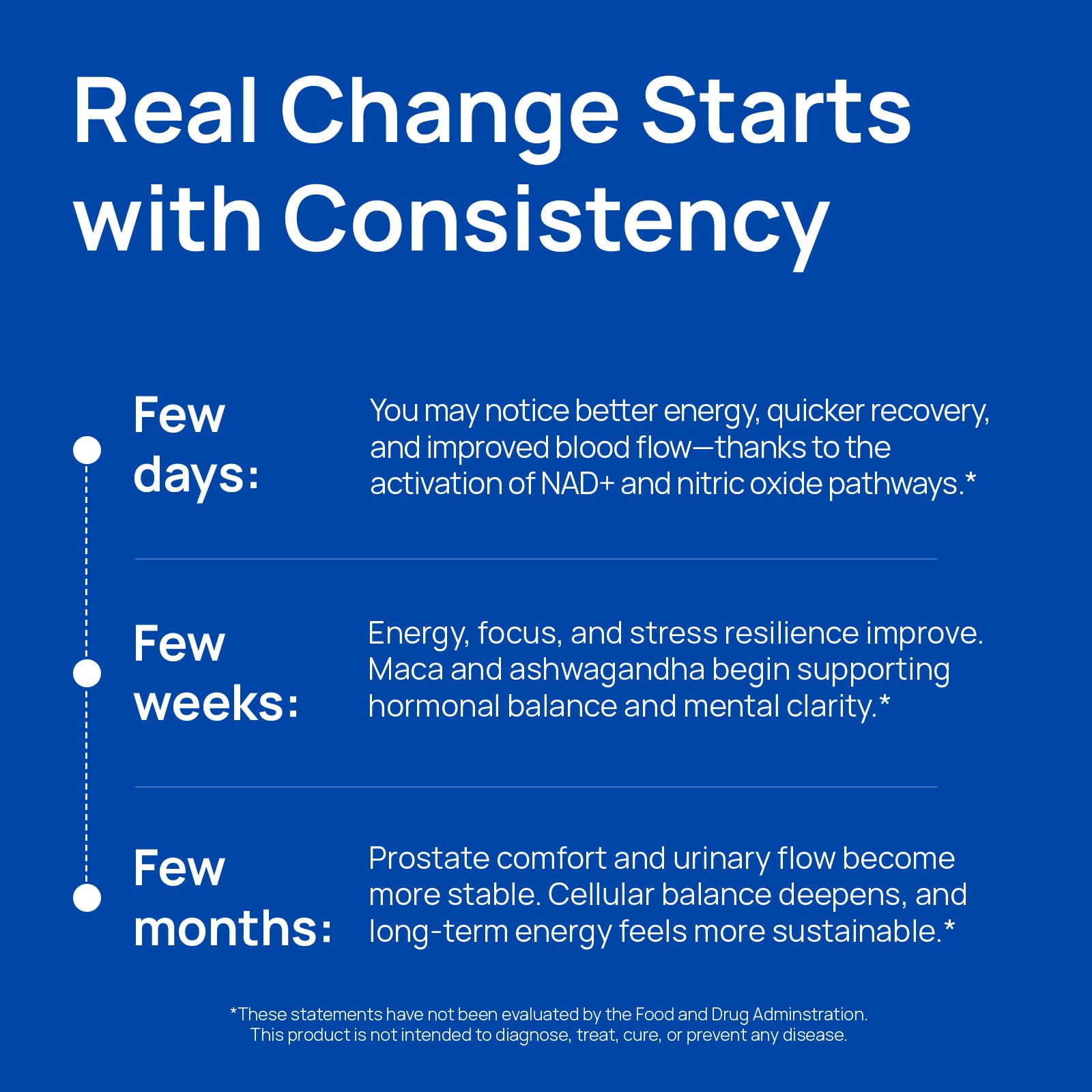 Selerb NAD+ Supplements for Men Set of 2