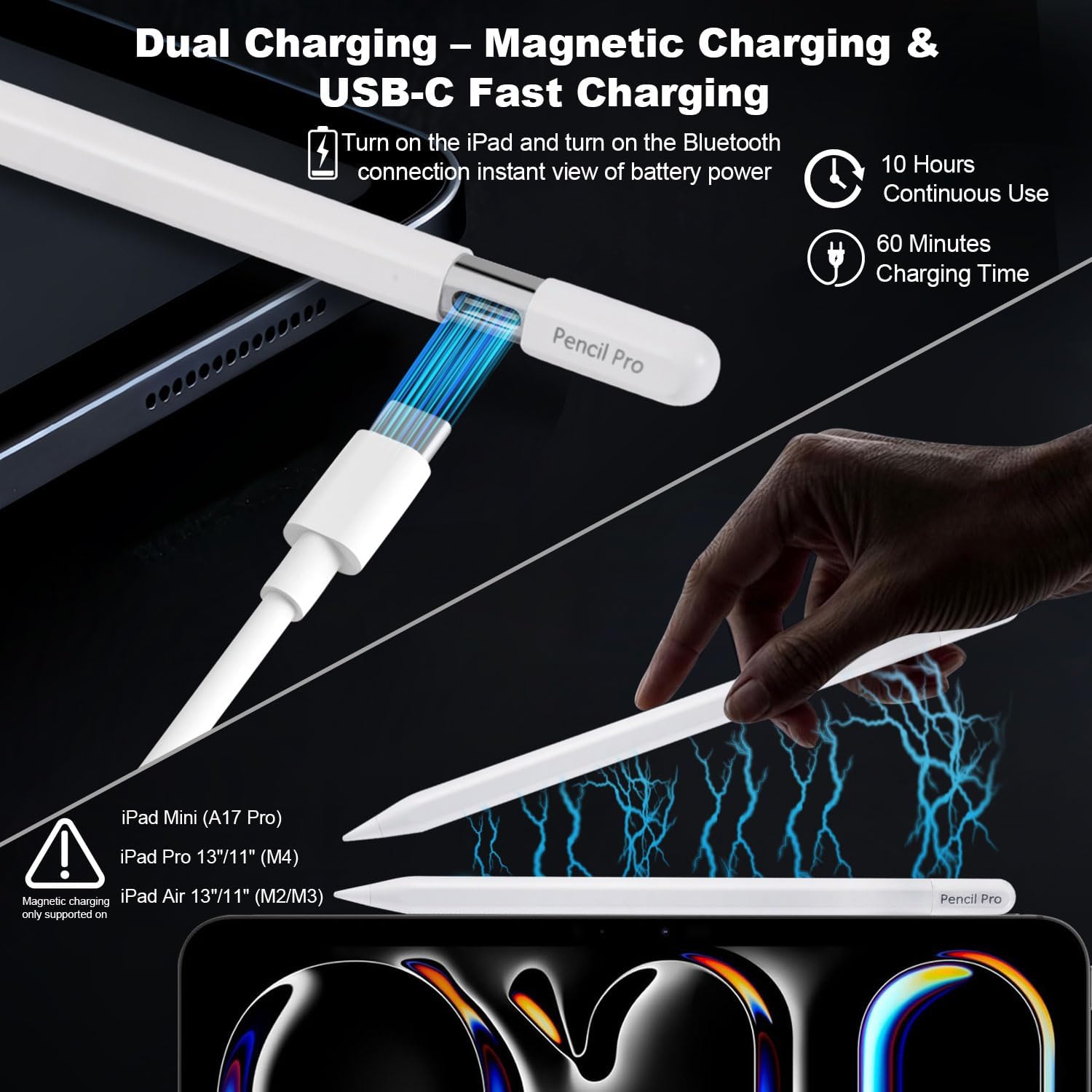 Stylus Pen for iPad with Magnetic Wireless Charging Device Compatibility Check Required: Compatible with iPad Pro M4, Air M2/M3, Mini A17 Palm Rejection Pixel Precision Pencil Pro
