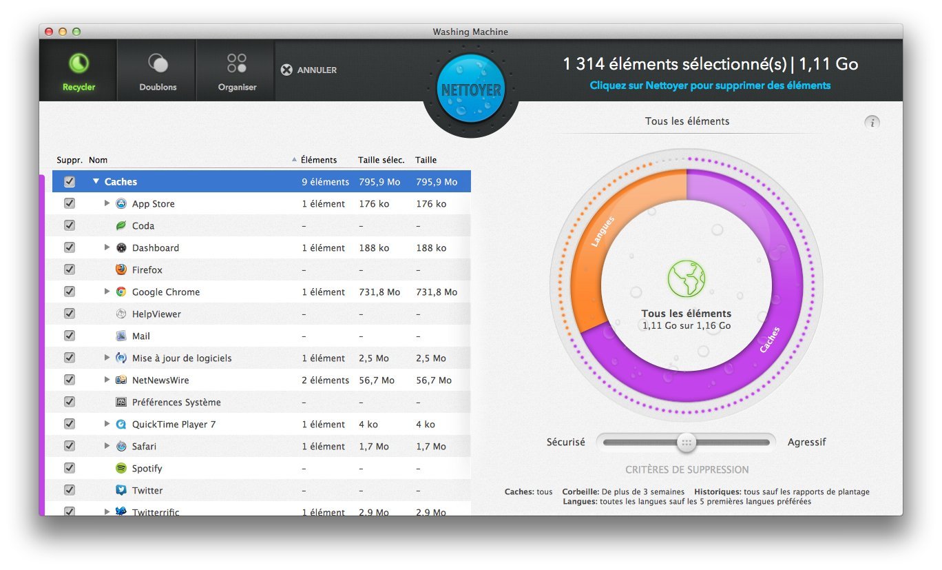 Mac Premium Bundle X8 [Téléchargement Mac]