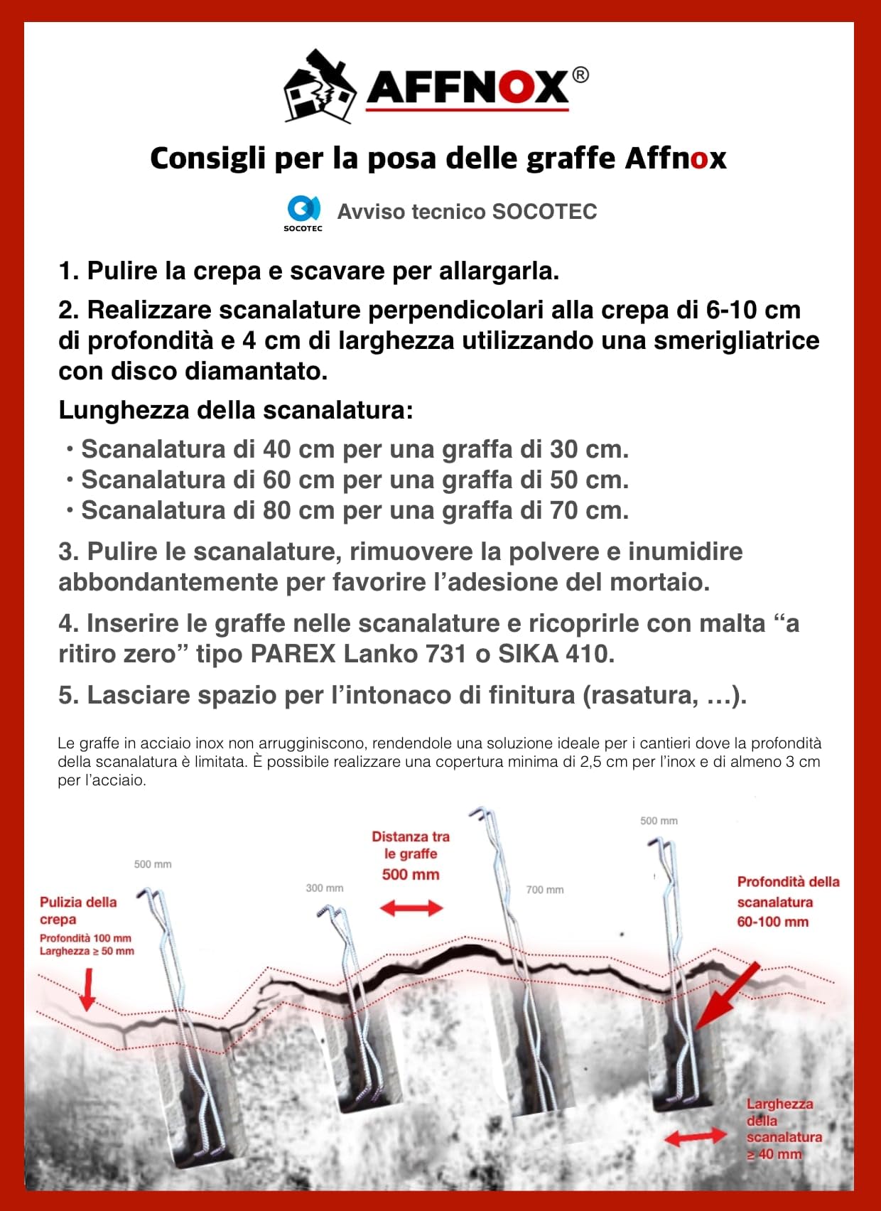 Pack Hercule Affnox : Agrafes en Acier Haute Résistance pour Fissures Murales | 20 Pièces, 6x30cm/8x50cm/6x70cm | Fissure mur, maçonnerie, tous type de murs