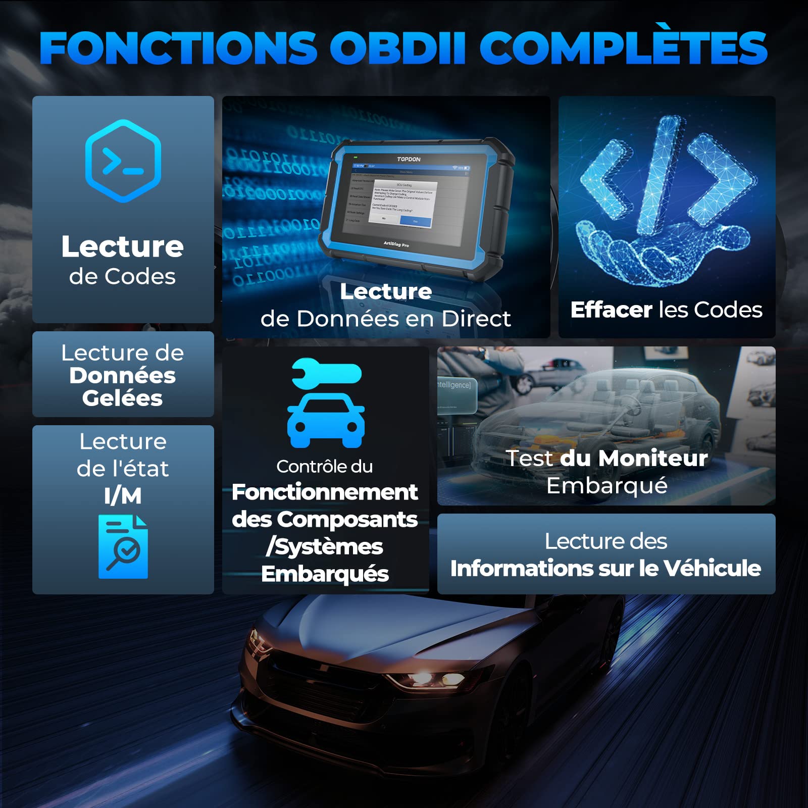 TOPDON ArtiDiag Pro V2.0 Bidirectionnel Valise Diagnostic Auto, Codage ECU