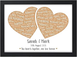 Personalised Wedding Anniversary Gifts for Husband, Wife - 1st First Wedding Anniversary Gifts - 2nd, 10th, 25th, 30th, 40th, 50th Wedding Anniversary Print Gifts - Paper, Ruby, Golden Anniversary