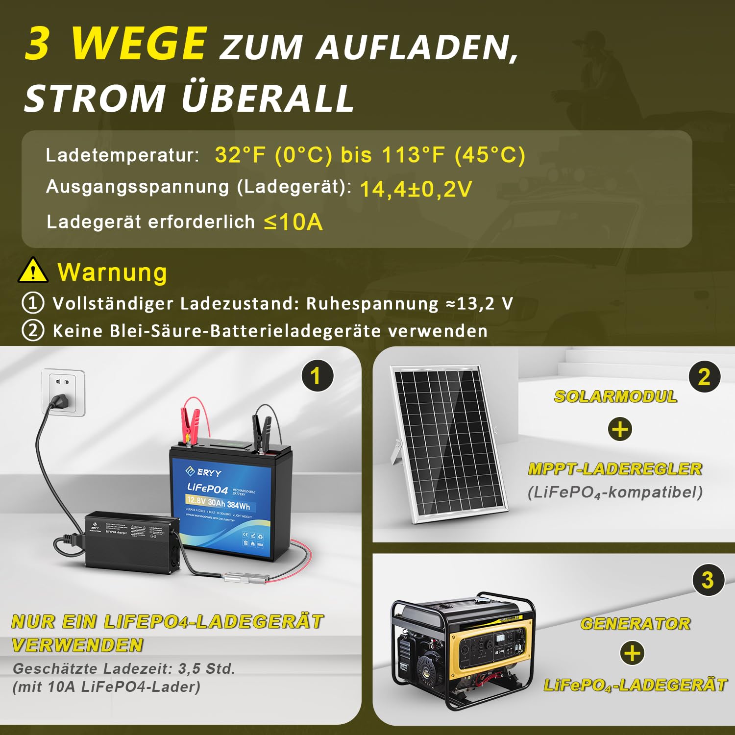 12V 30Ah LiFePO4 Batterie, 5000+ Tiefenzyklus Lithium-Batterie mit 30A BMS, Leichte wiederaufladbare Freizeitbatterie für Wohnmobile, Camping-Ausrüstung, Trolling-Motoren, Solarenergiespeicher