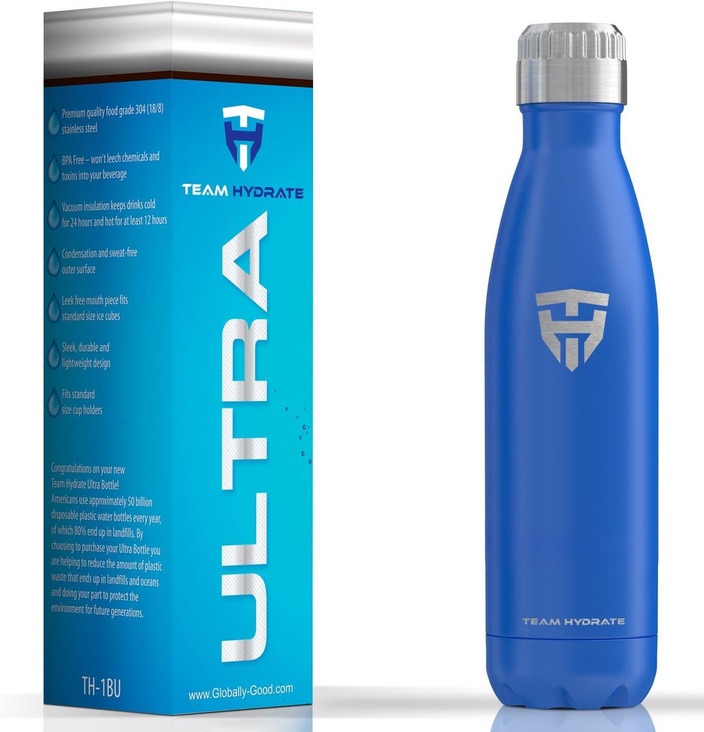 Team Hydrate Stainless Steel Insulated Water Bottle Best