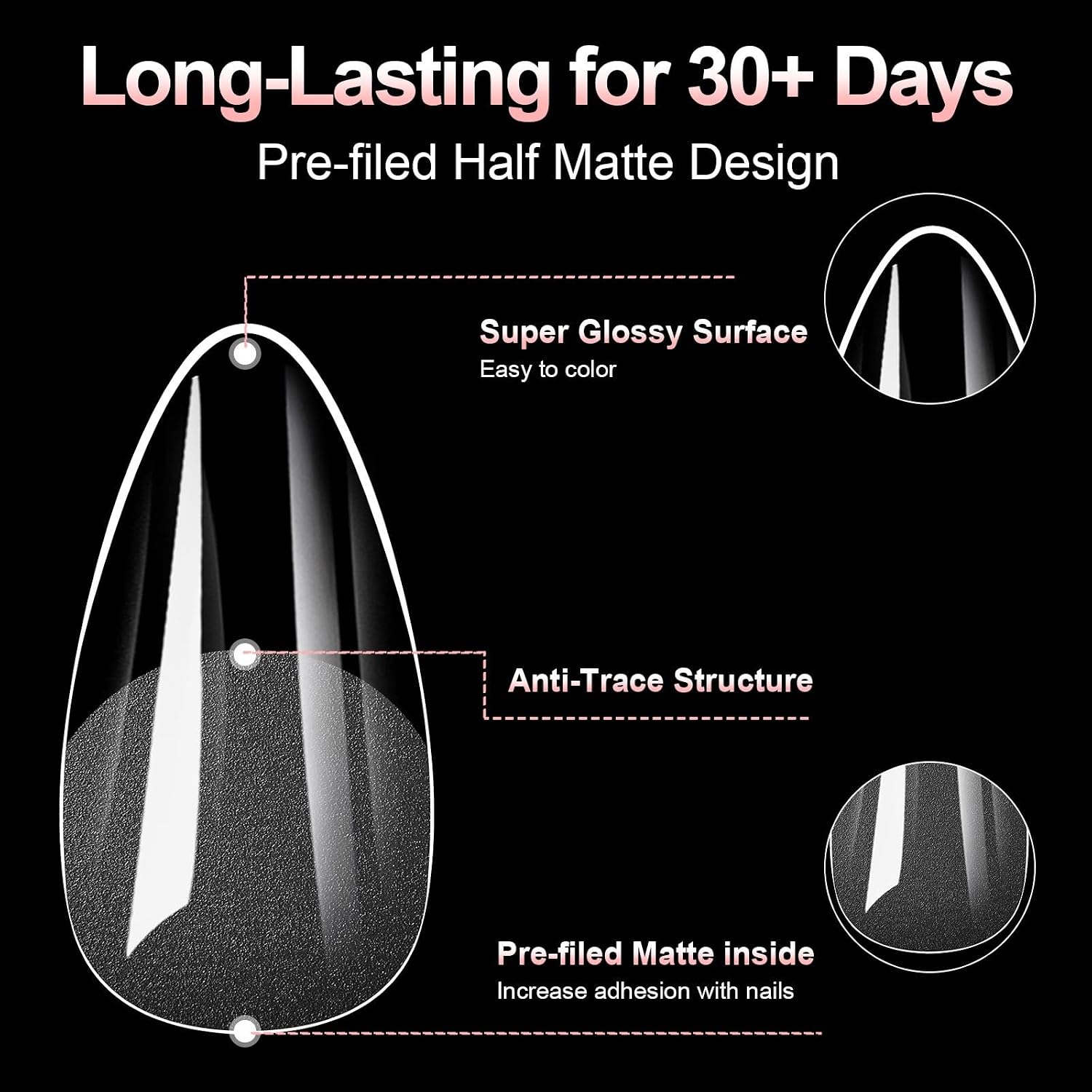 Alomd/Coffin/Square/Stilettos Fake Nails Tips Clear Acrylic False Nails 10Sizes Press On Nails For DIYS Nails Extensions