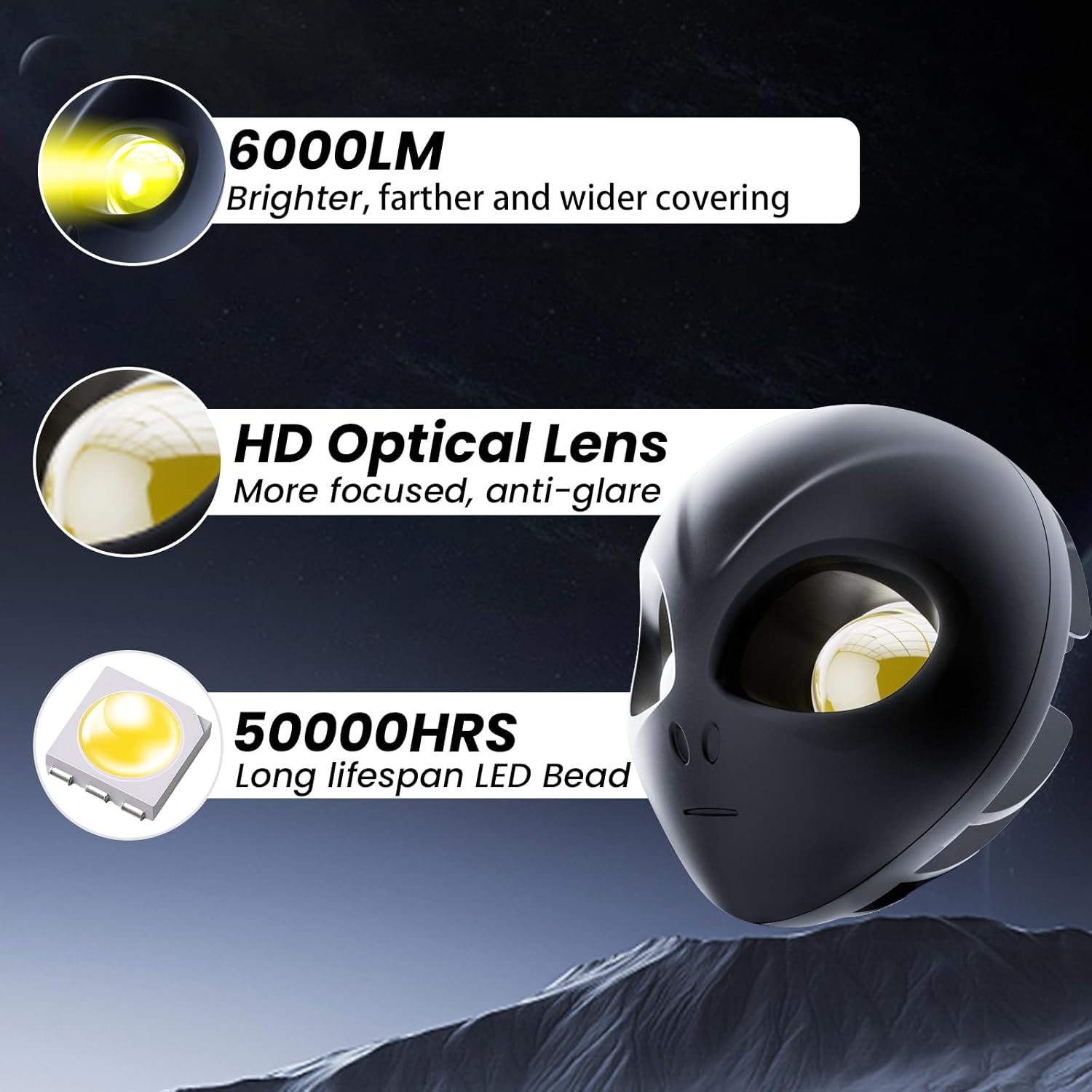 1PCS Alien-Style Motorcycle Auxiliary Lights, Motorcycle Healights Driving Light with High/Low Beam Mode, 30W DC12V-90V, ATV Led Lights, Led Spot Light for Truck ATV UTV Dirtbike Ebike