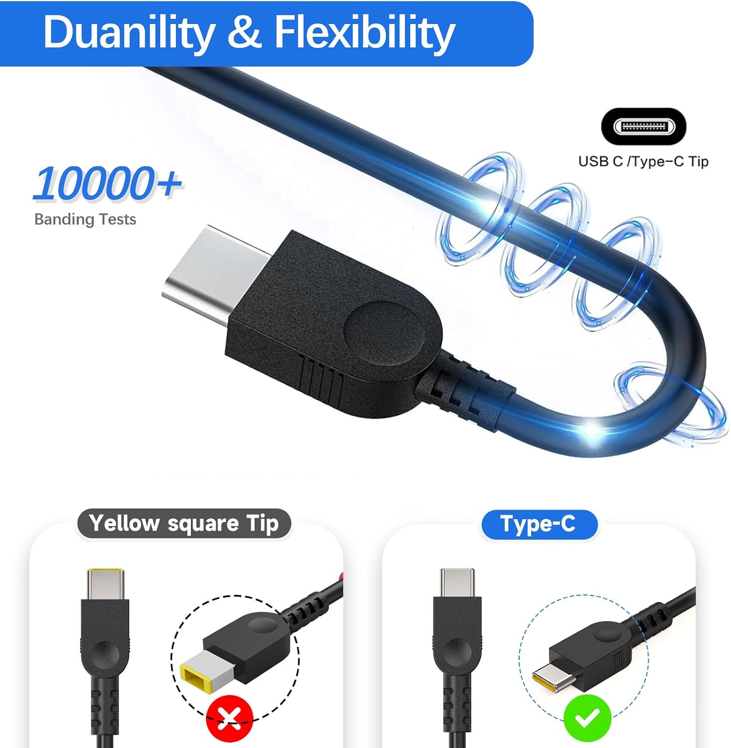 140W USB C Charger Compatible with Lenovo Yoga Pro 9i, Slim Pro 9 7, IdeaPad Pro 5, Legion Pro 5 7 5i 7i 9i, Slim 5 7, LOQ 15, ThinkPad P1, PD 3.1 Fast Laptop Power Adapter Type C