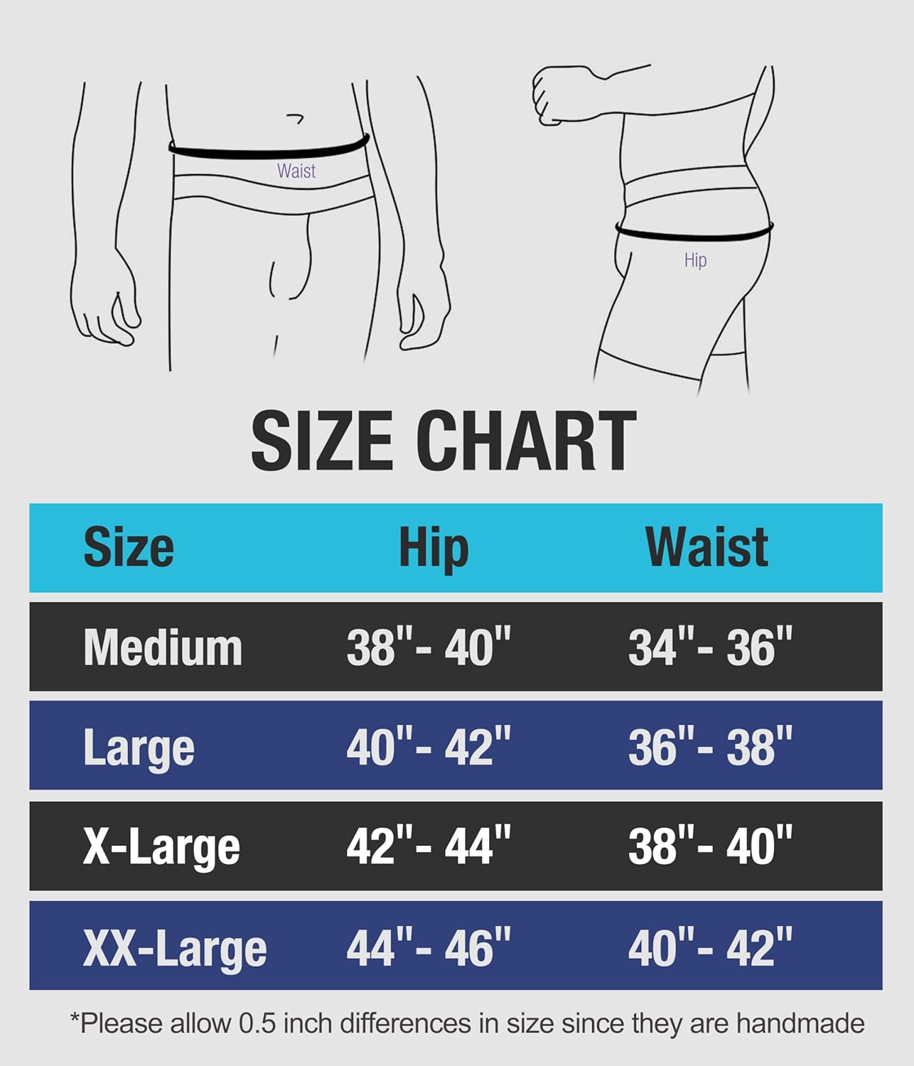 YESWEL Modal Incontinence Underwear for Men, Washable Resuable Leakproof Protective Boxer Briefs for Bladder Control, 3 Pack (Multicolor01, X-Large)