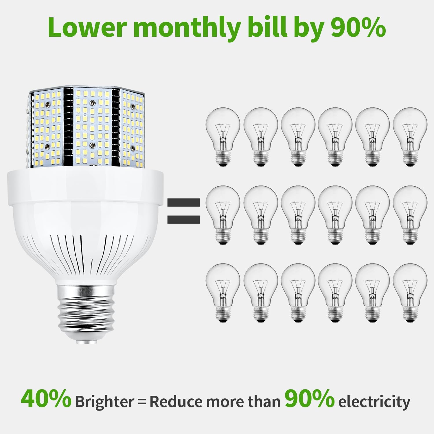 480V LED Corn Light Bulb 65W 300W Equivalent E39 LED Light Bulb 9750Lm 5000K Corn Cob Light for — view 4