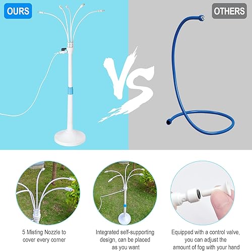 Miniatura 2 de BUNYUM Mister de soporte para patio, sistema de enfriamiento portátil para patio exterior, con 5 boquillas de pulverización flexibles, tubo