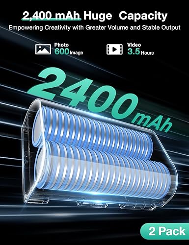 Miniatura 3 de llano Paquete de 2 baterías LP-E6NH y cargador USB dual rápido de 18 W para Canon EOS R5, R5 C R6 Mark II, 5D 6D 7D Mark II III IV, 5DS, 60D, 70D,