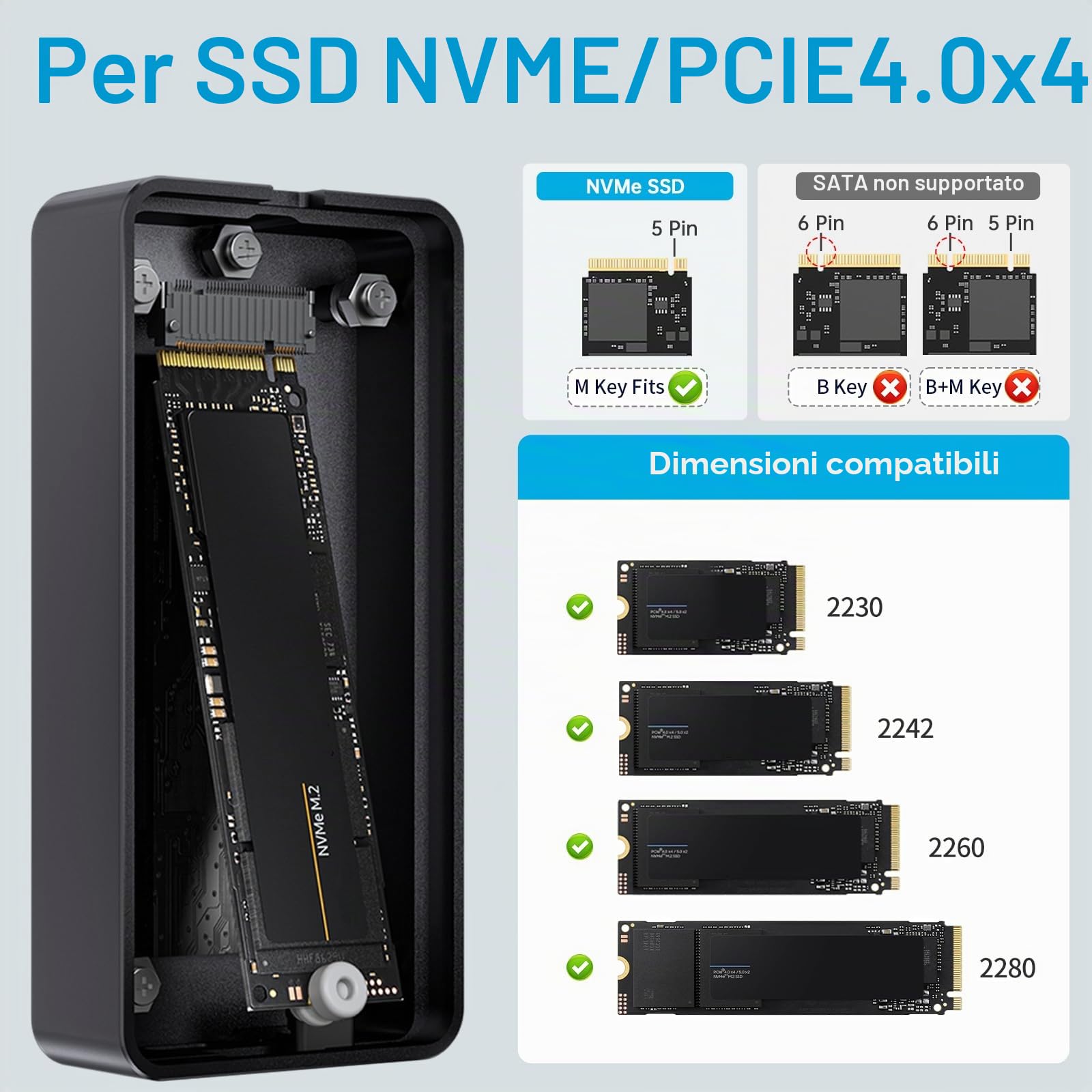 SSK Enclosure NVMe da 40 Gbps, M.2 NVME SSD Enclosure USB4 NVMe Caddy USB C, custodia esterna M2 Supporta 2280/2260/2242/2230 SSD NVME Case Adapter M-Key con indicatore LED Alluminio