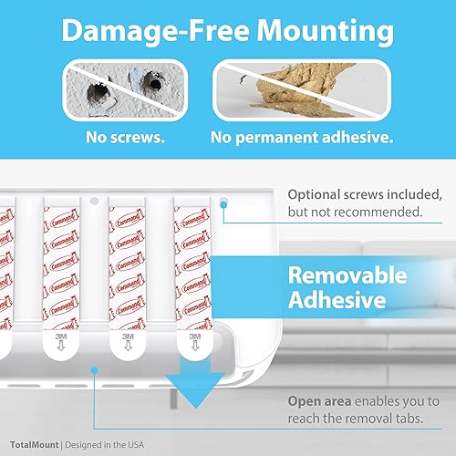 Miniatura 4 de TotalMount Soporte remoto sin agujeros: elimina la necesidad de perforar agujeros en tu pared (soporte blanco prémium para 3 o 4 mandos a distancia)