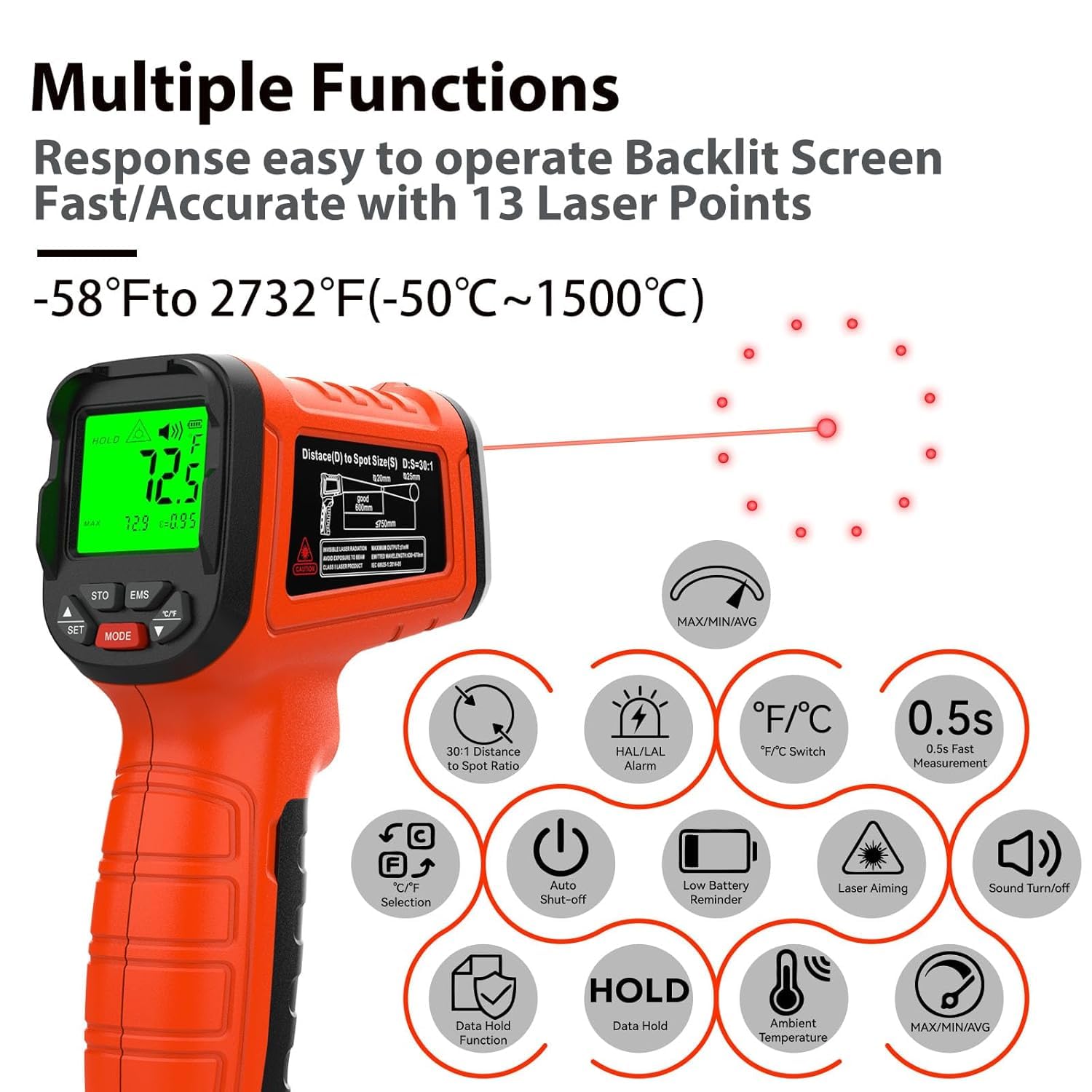 50:1 Infrared Thermometer Gun, -58°F to 2732°F Non-Contact Laser Temperature Gun for Cooking, Pizza Oven, Reptile, Griddle, Digital Temp Gun for HVAC and Industrial Use