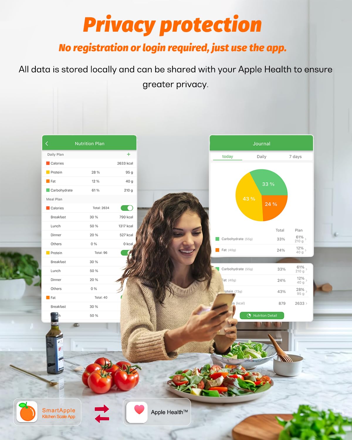 Smart Food Scale with Nutritional Calculator -3